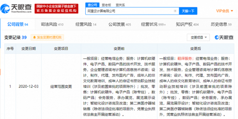 阿里云關(guān)聯(lián)公司業(yè)務(wù)版圖再擴張，新增翻譯與信息咨詢服務(wù)布局